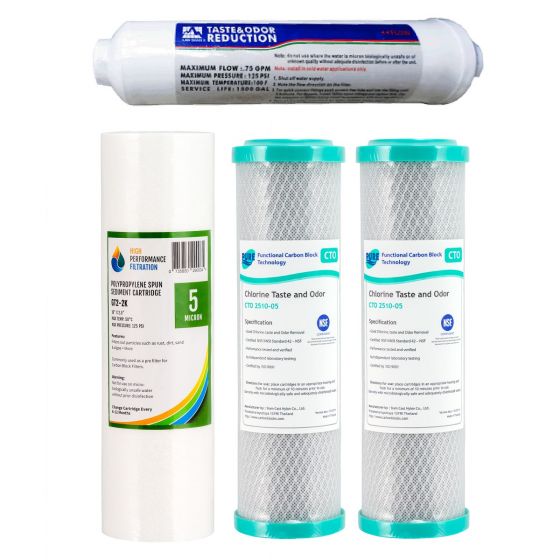 Replacement Water Filter Cartridges - Suit Lan Shan 5 Stage RO Systems (GT1-11-5)